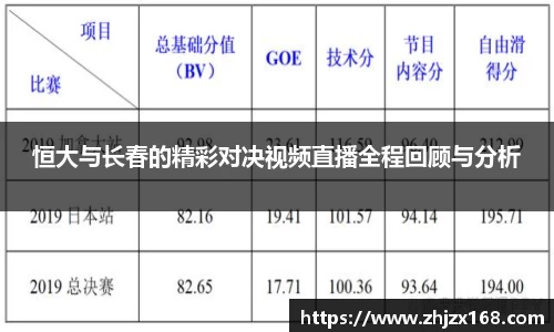 恒大与长春的精彩对决视频直播全程回顾与分析