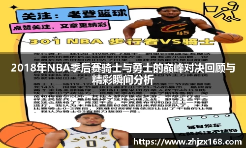 2018年NBA季后赛骑士与勇士的巅峰对决回顾与精彩瞬间分析